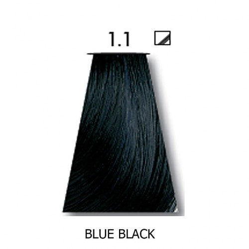 Keune Tinta Color
