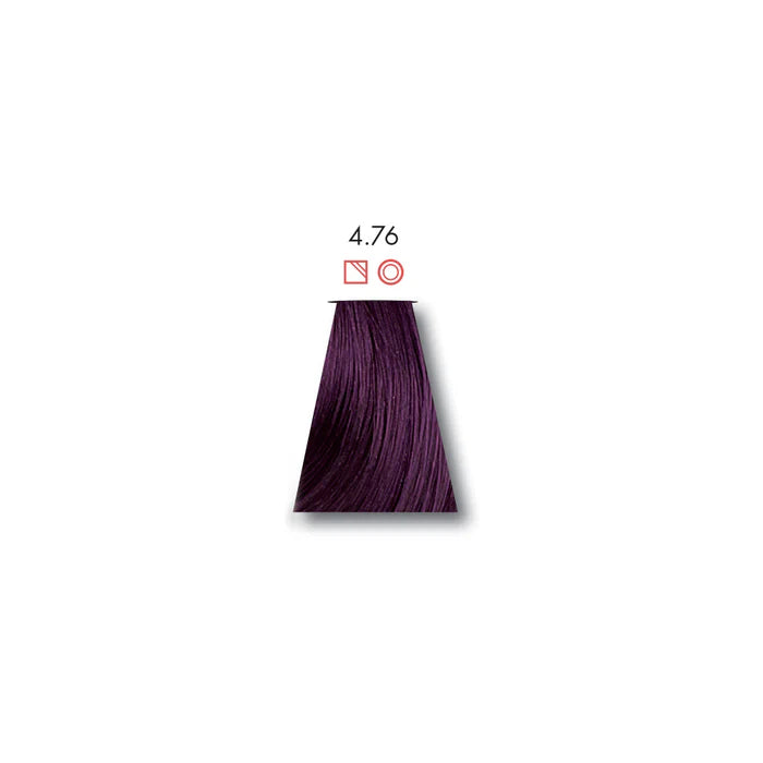 Keune Tinta Color