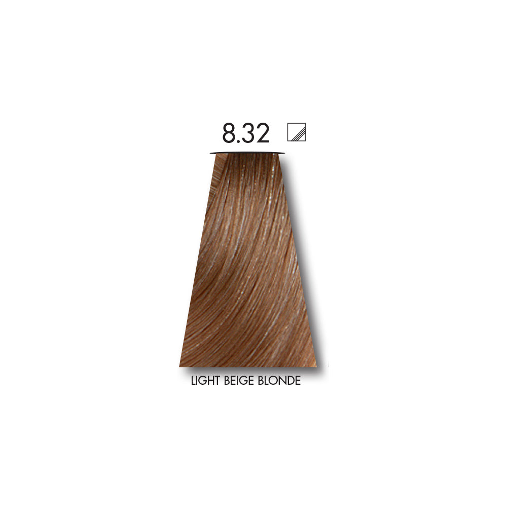 Keune Tinta Color