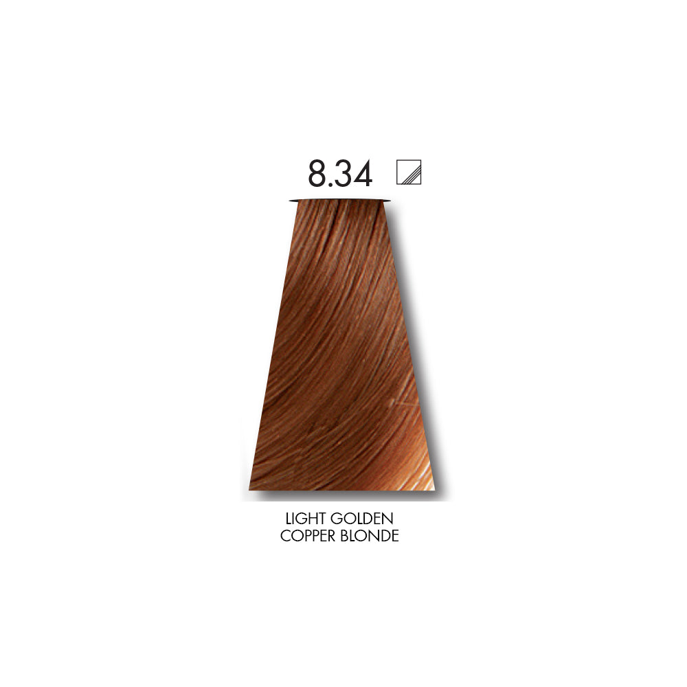 Keune Tinta Color