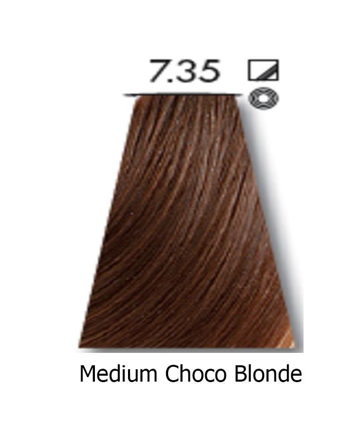 Keune Tinta Color