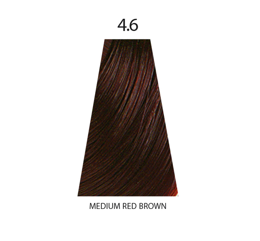 Keune Tinta Color