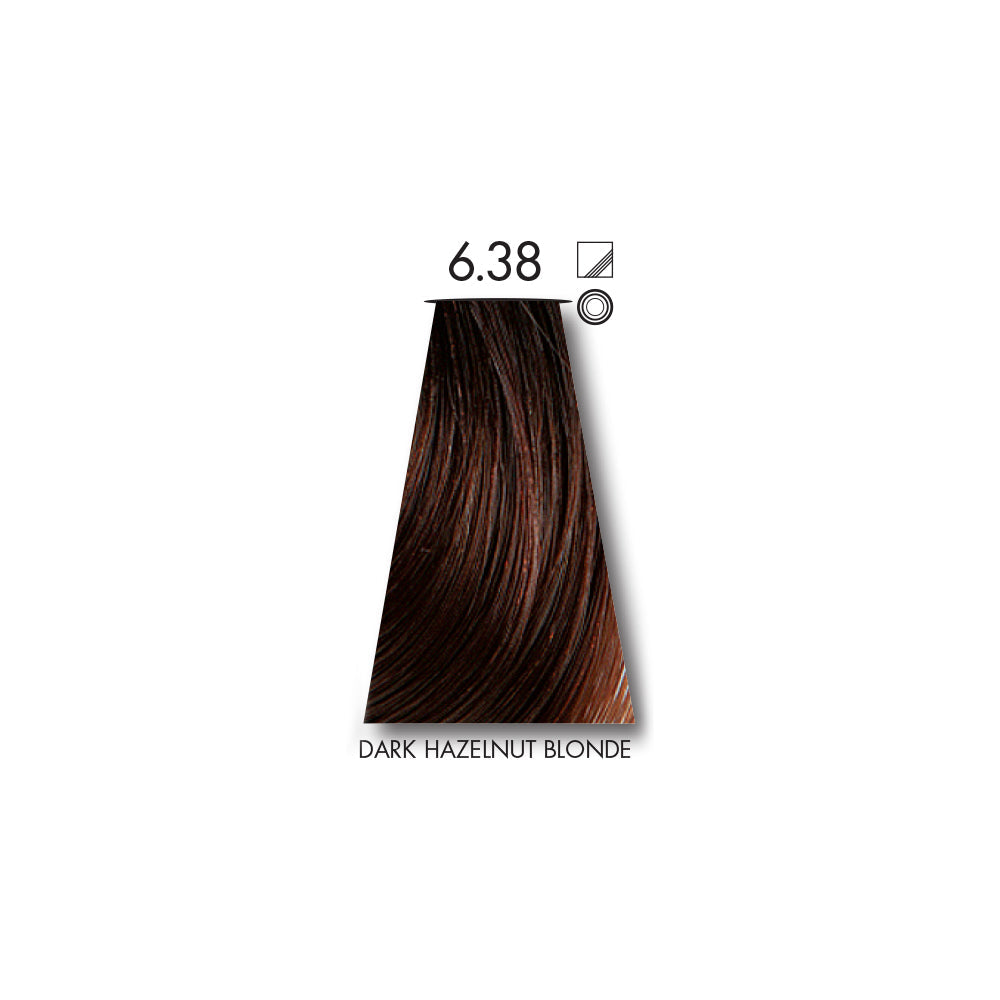 Keune Tinta Color