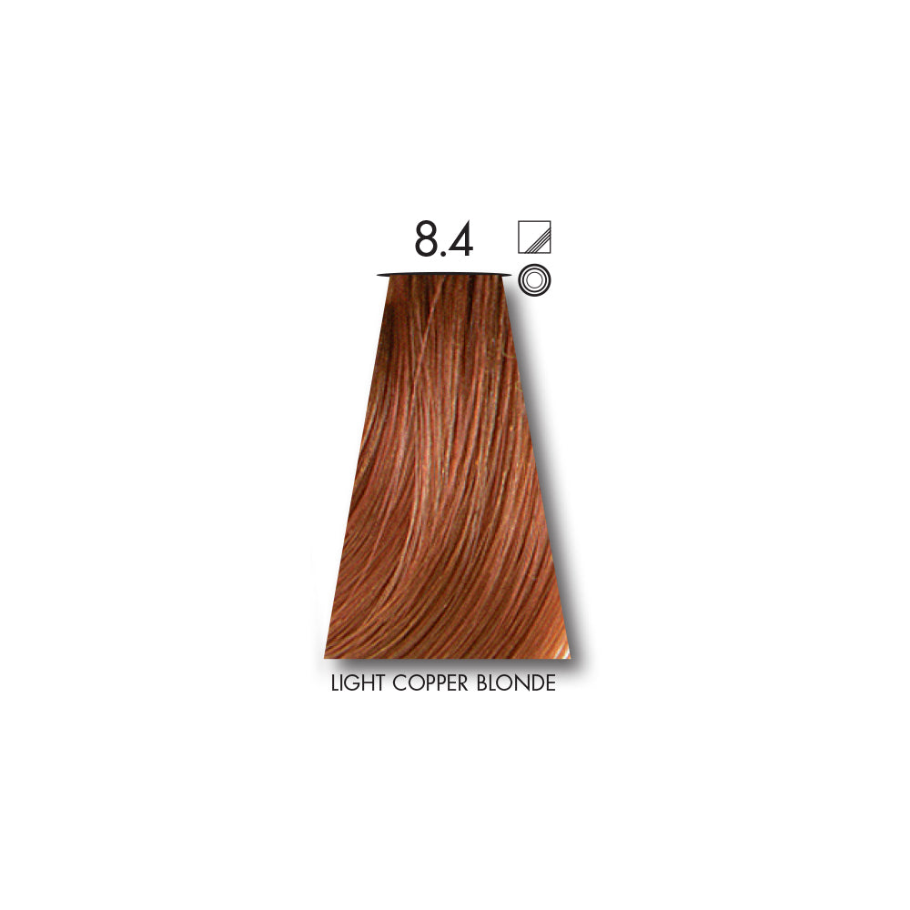 Keune Tinta Color