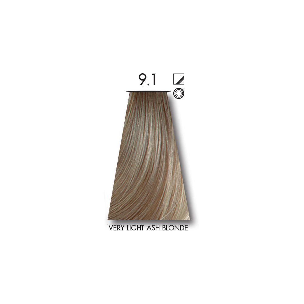 Keune Tinta Color